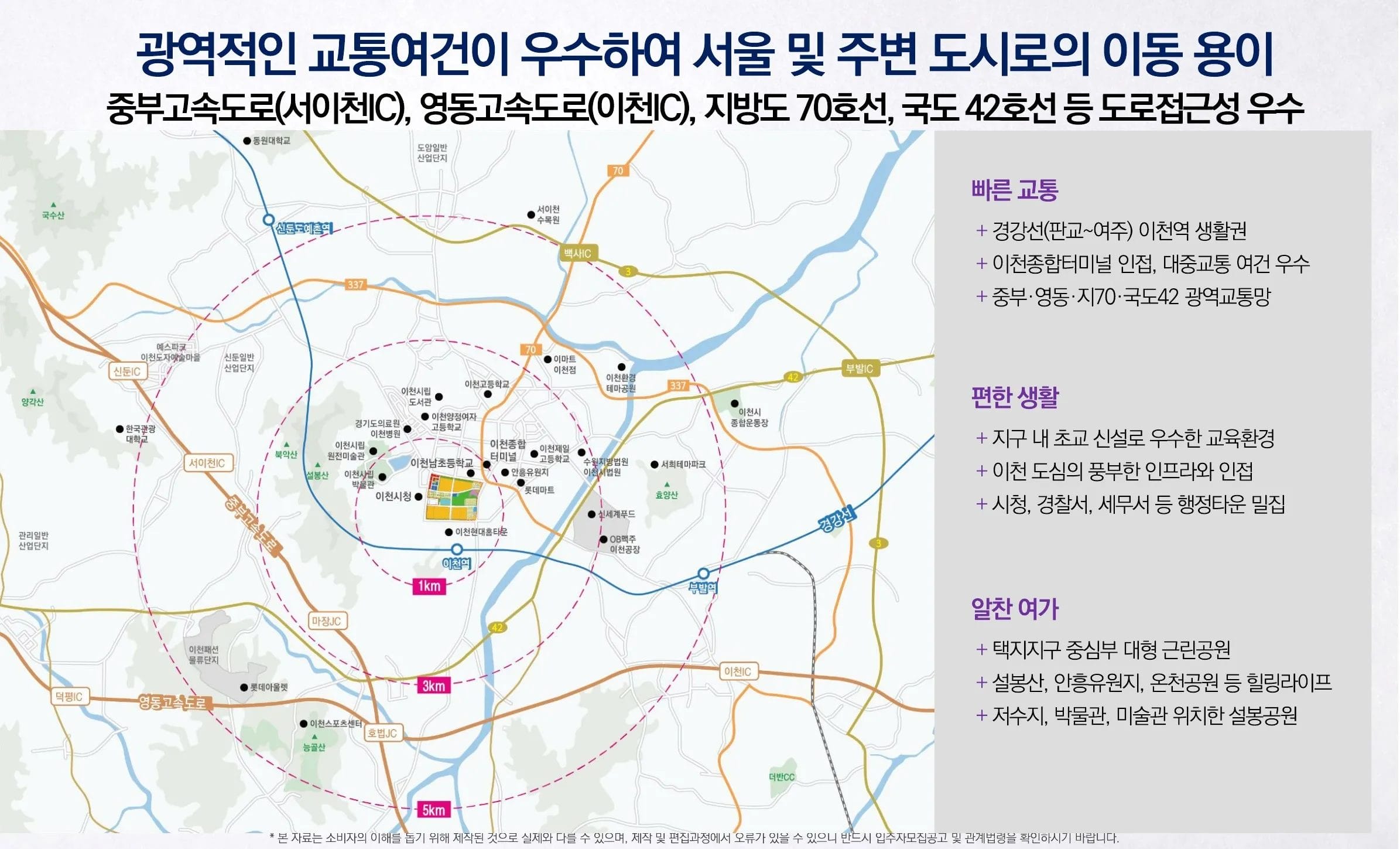 이천 신안인스빌 광역위치도