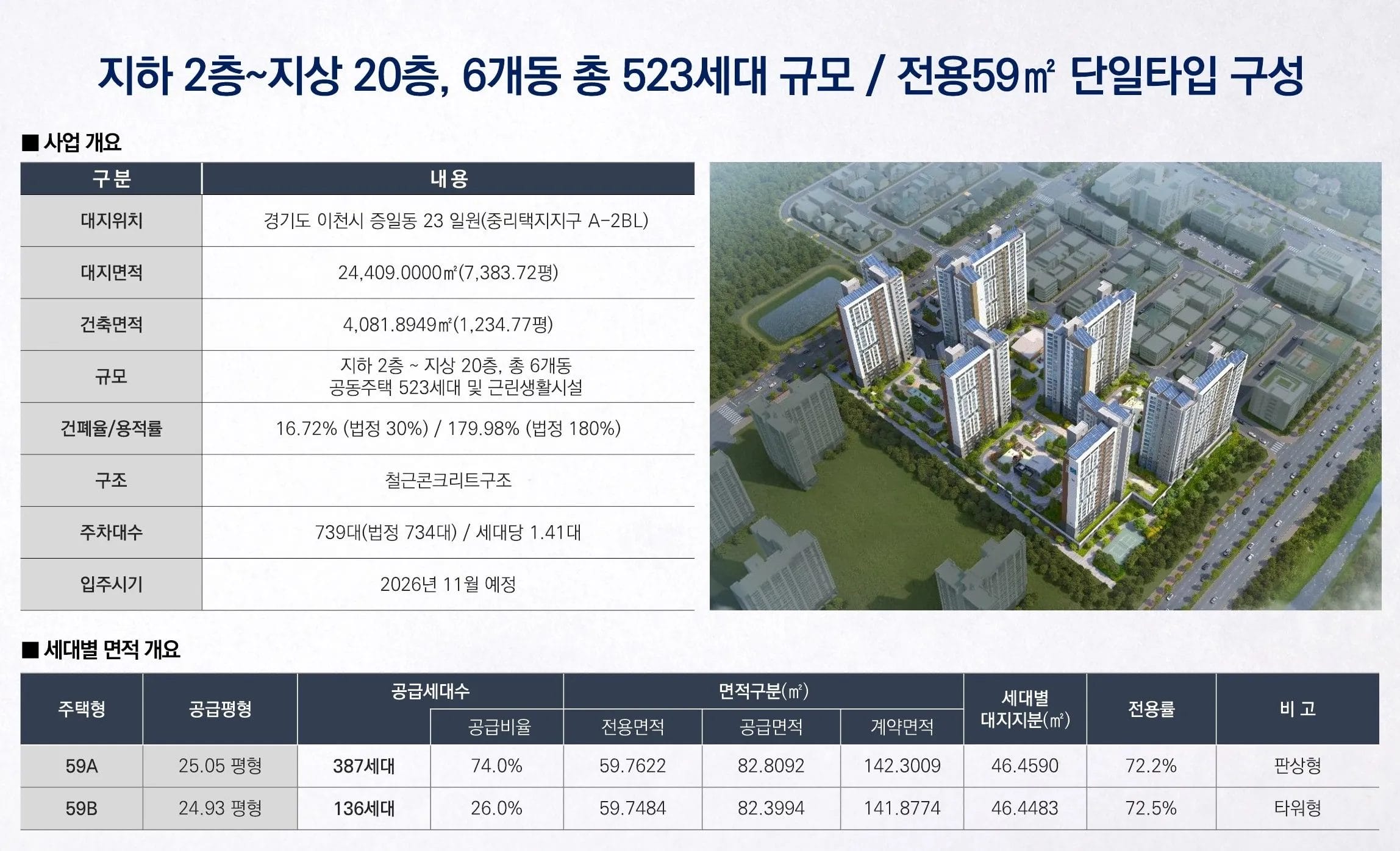 이천 신안인스빌 사업개요