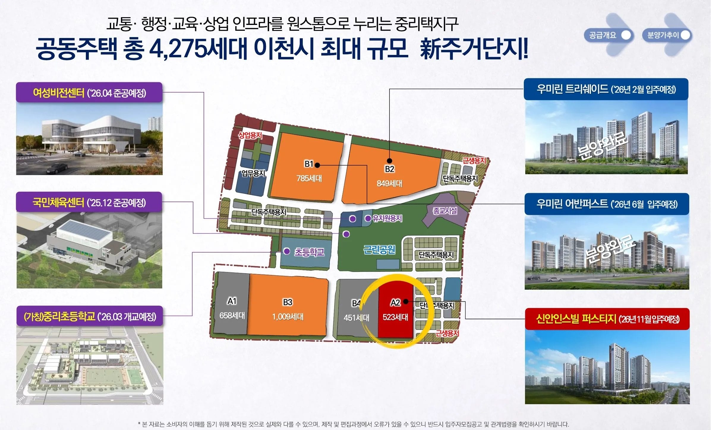 이천 중리지구 A-2블록 개발계획