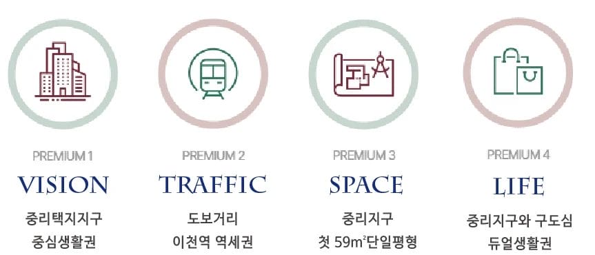 이천 신안인스빌 PREMIUM7