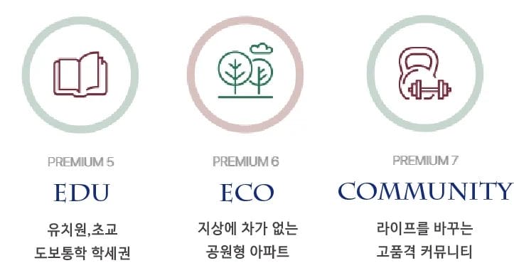 이천 신안인스빌 PREMIUM7