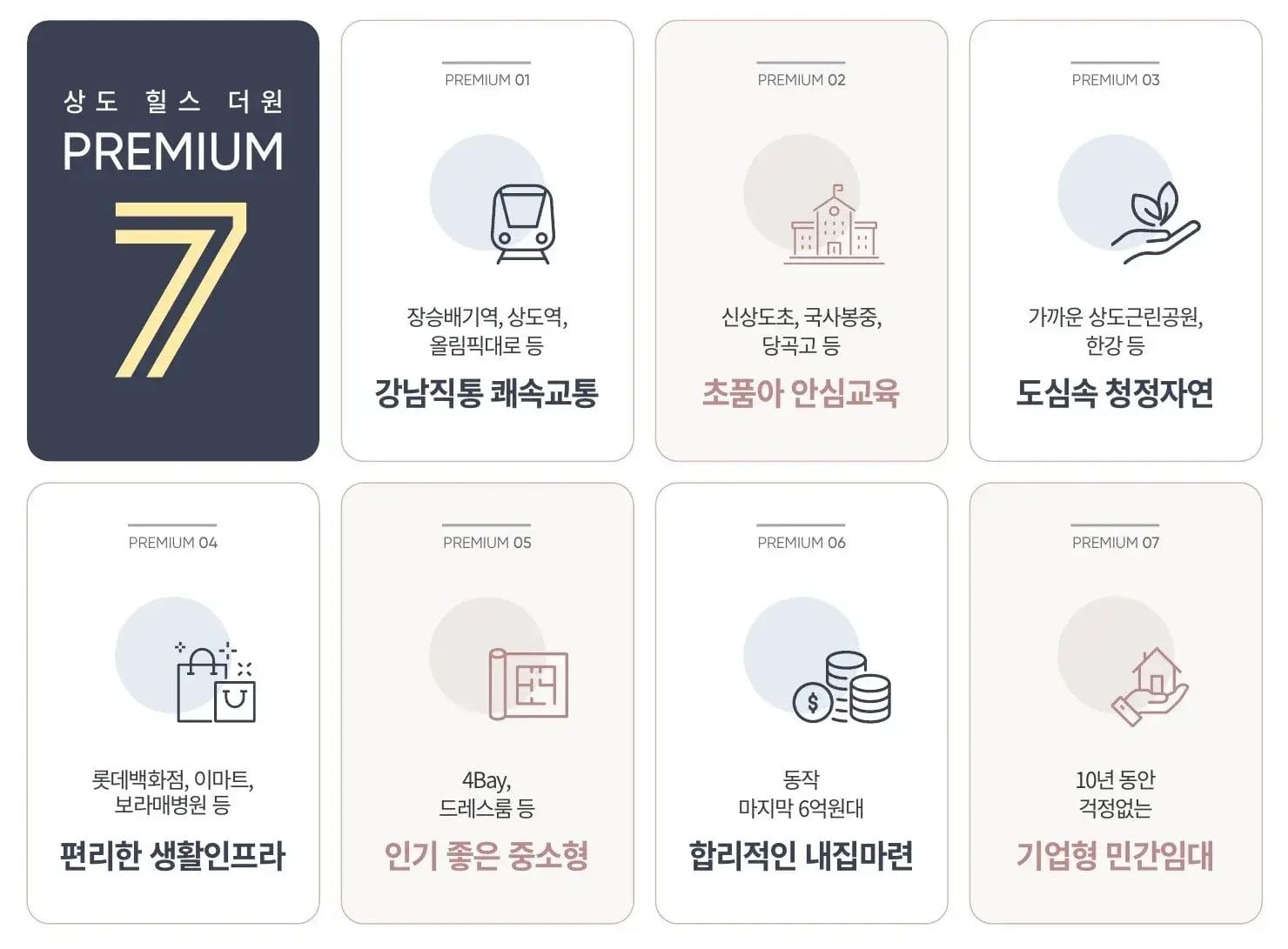 상도 힐스더원 PREMIUM